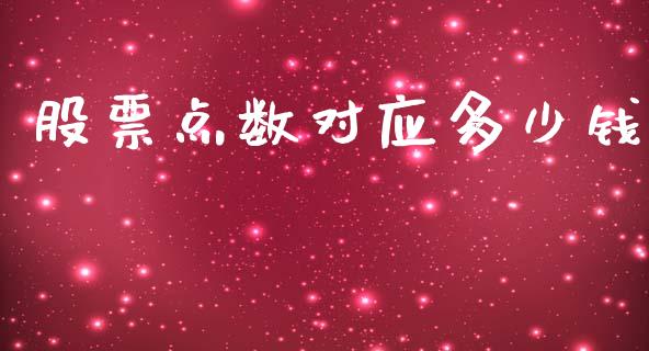 股票点数对应多少钱_https://m.lcjysmgs.com_股票交易_第1张