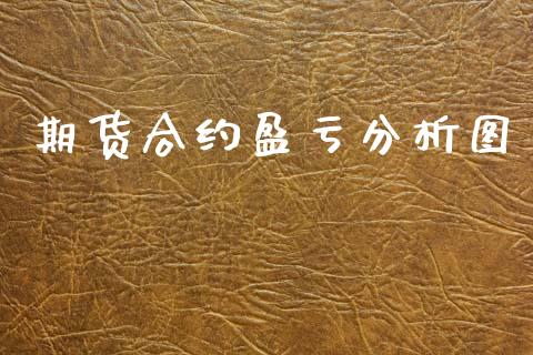期货合约盈亏分析图_https://m.lcjysmgs.com_股权投资_第1张