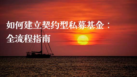 如何建立契约型私募基金：全流程指南_https://m.lcjysmgs.com_基金管理_第1张