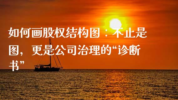 如何画股权结构图：不止是图，更是公司治理的“诊断书”_https://m.lcjysmgs.com_基金管理_第1张