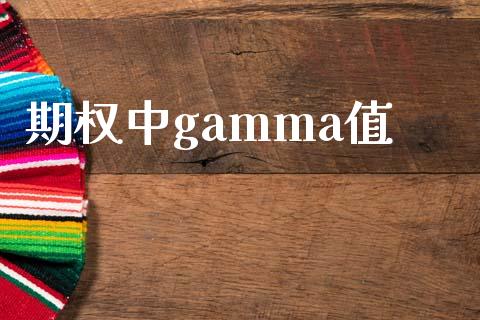 期权中gamma值_https://m.lcjysmgs.com_金融服务_第1张