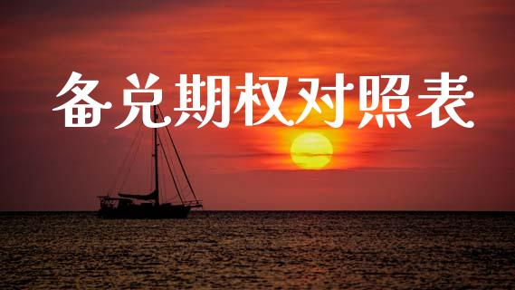备兑期权对照表_https://m.lcjysmgs.com_股权投资_第1张