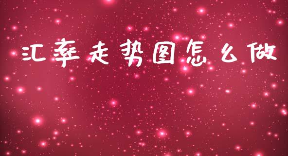 汇率走势图怎么做_https://m.lcjysmgs.com_股票交易_第1张